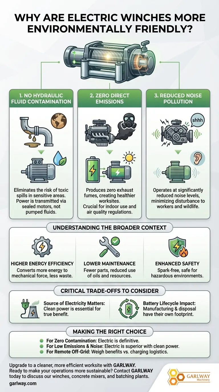 Pourquoi les treuils électriques sont-ils considérés comme plus respectueux de l'environnement ? Réduisez votre empreinte écologique Guide Visuel