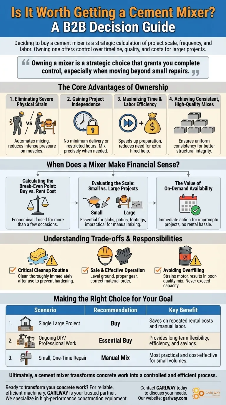 Est-il rentable d'acheter une bétonnière ? Économisez du temps, de l'argent et des efforts sur vos projets Guide Visuel