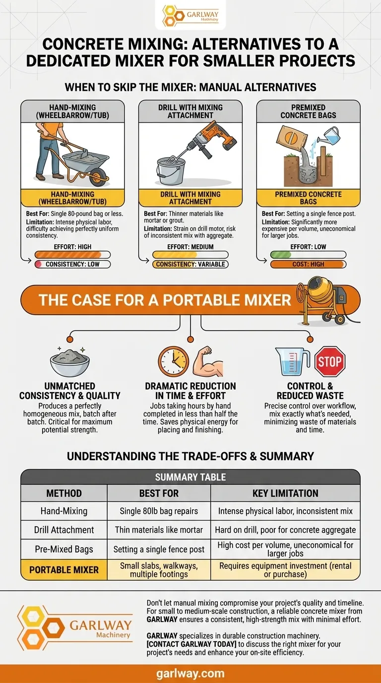 小規模プロジェクトでコンクリートミキサーを使用する代替案はありますか？現場の効率を最大化する ビジュアルガイド