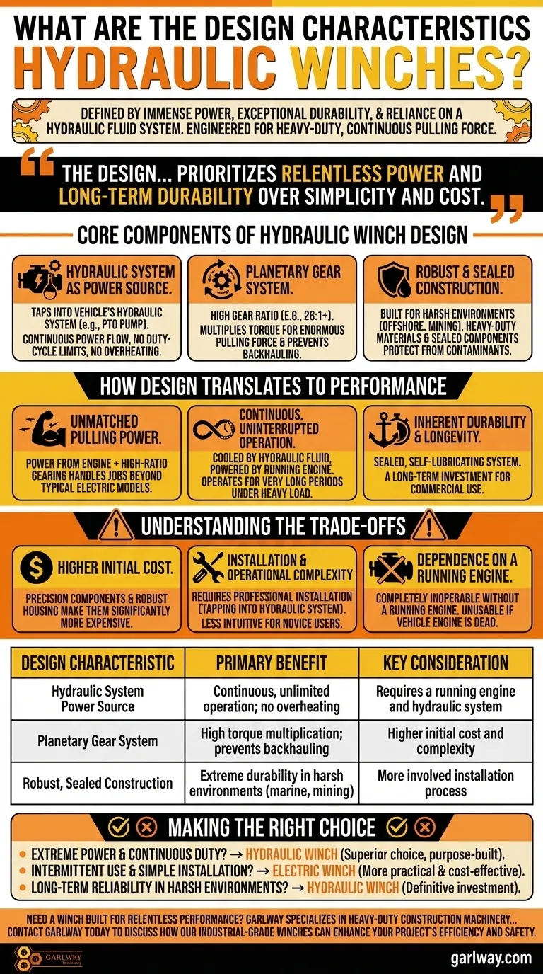 유압 윈치의 설계 특징은 무엇인가요? 비교할 수 없는 동력 및 연속 작동을 위해 제작되었습니다. 시각적 가이드
