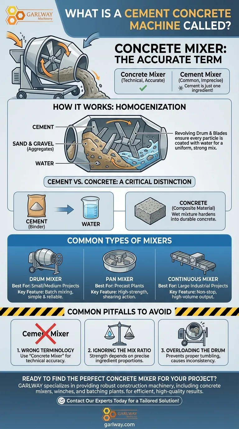 시멘트 콘크리트 기계는 뭐라고 불리나요? 프로젝트에 적합한 믹서를 찾아보세요. 시각적 가이드