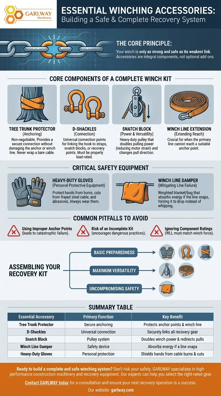 ما هي الملحقات الأساسية التي تكمل معدات الرفع؟ بناء نظام استرداد آمن وقوي دليل مرئي