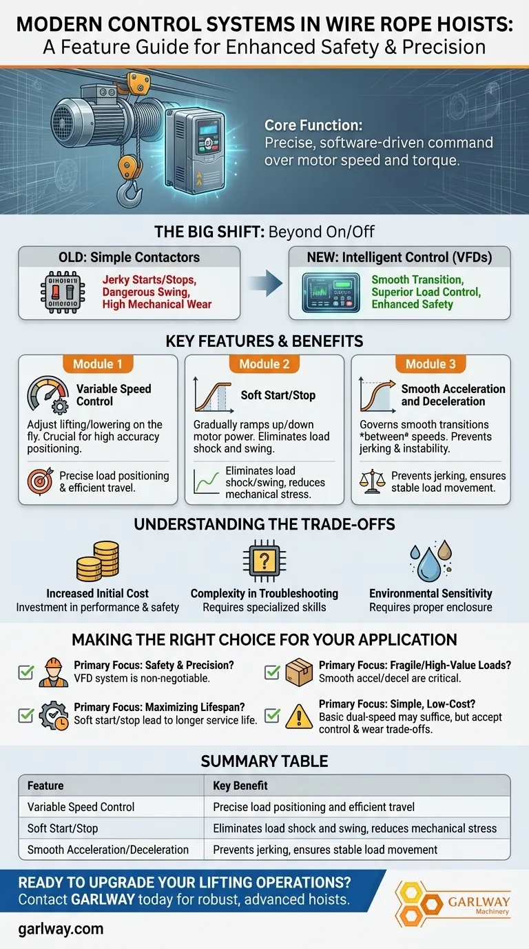 와이어 로프 호이스트의 최신 제어 시스템은 어떤 기능을 제공하나요? 안전 및 정밀도 향상 시각적 가이드