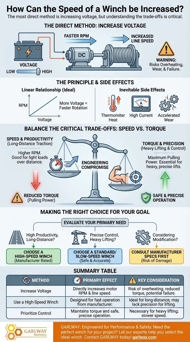 윈치의 속도를 높이려면 어떻게 해야 할까요? 생산성을 높이고 절충점을 이해하세요. 시각적 가이드
