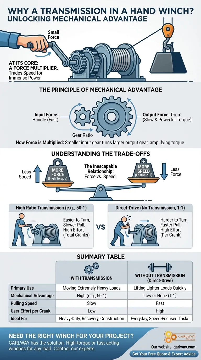 لماذا يُستخدم نظام ناقل الحركة في بعض الرافعات اليدوية؟ لمضاعفة قوة السحب لديك دليل مرئي