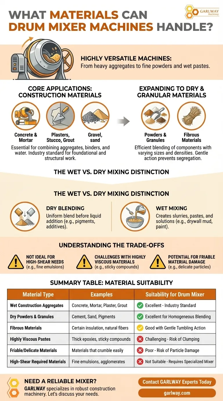 드럼 믹서 기계는 어떤 재료를 처리할 수 있습니까? 콘크리트부터 분말까지, 그 다재다능함을 발견하십시오. 시각적 가이드