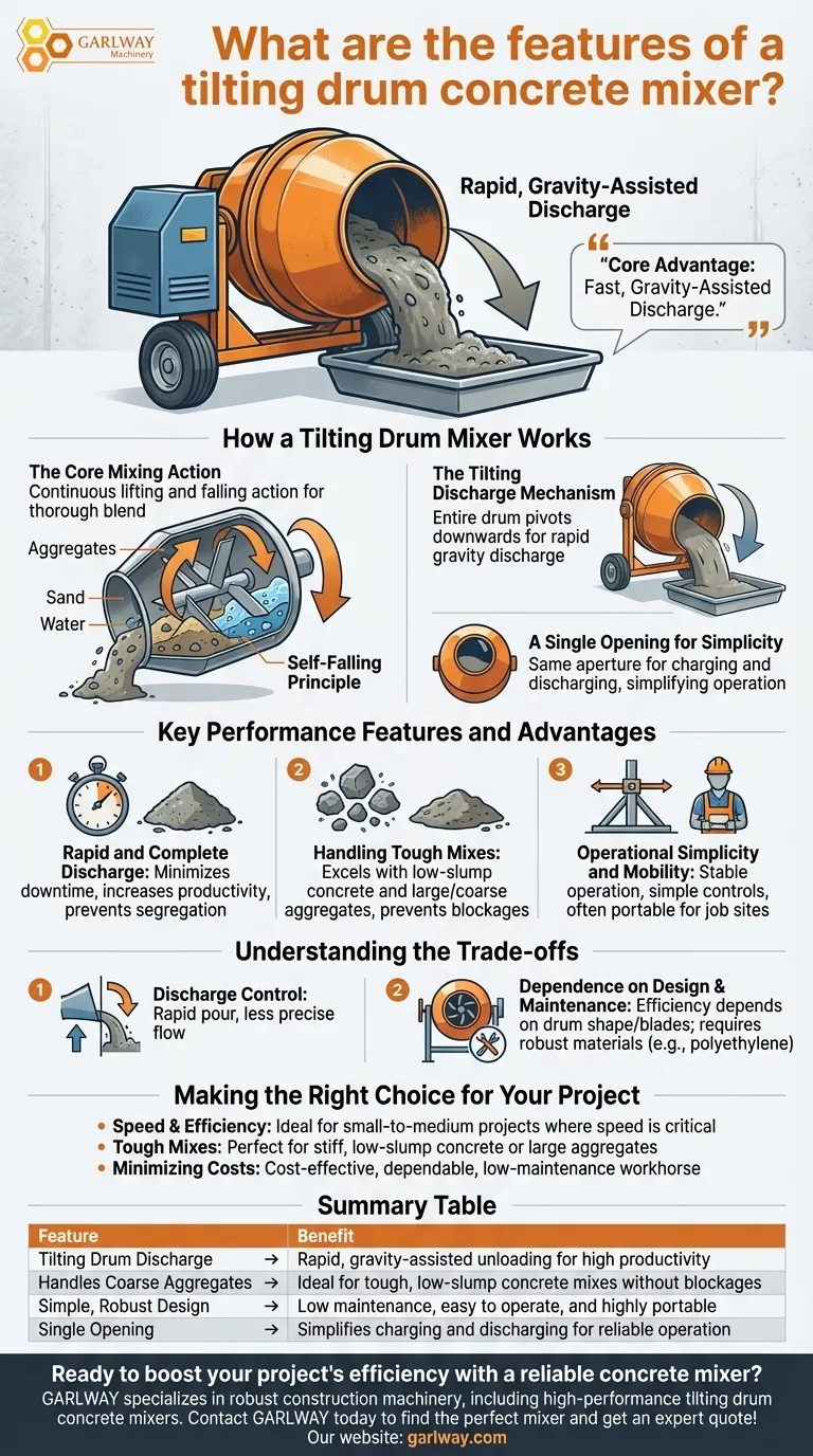 틸팅 드럼 콘크리트 믹서의 특징은 무엇인가요? 까다로운 작업에 대한 빠르고 효율적인 혼합 시각적 가이드