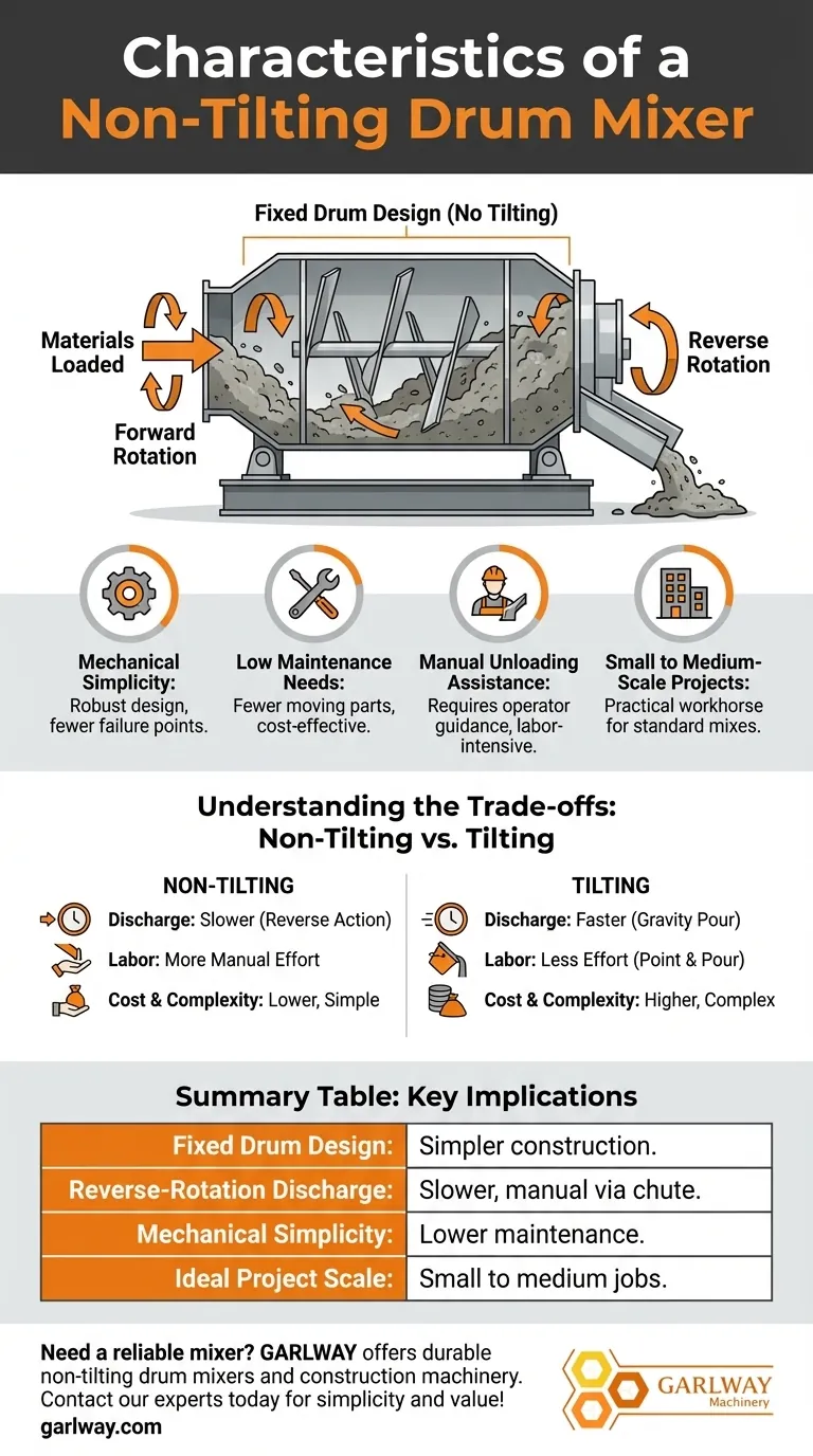 고정식 드럼 믹서의 특징은 무엇인가요? 단순함과 신뢰성을 발견하세요 시각적 가이드