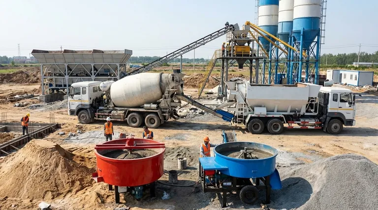 ما هما الفئتان الرئيسيتان لخلاطات الخرسانة؟ خلاطات الدُفعات مقابل الخلاطات الحجمية لاحتياجات مشروعك