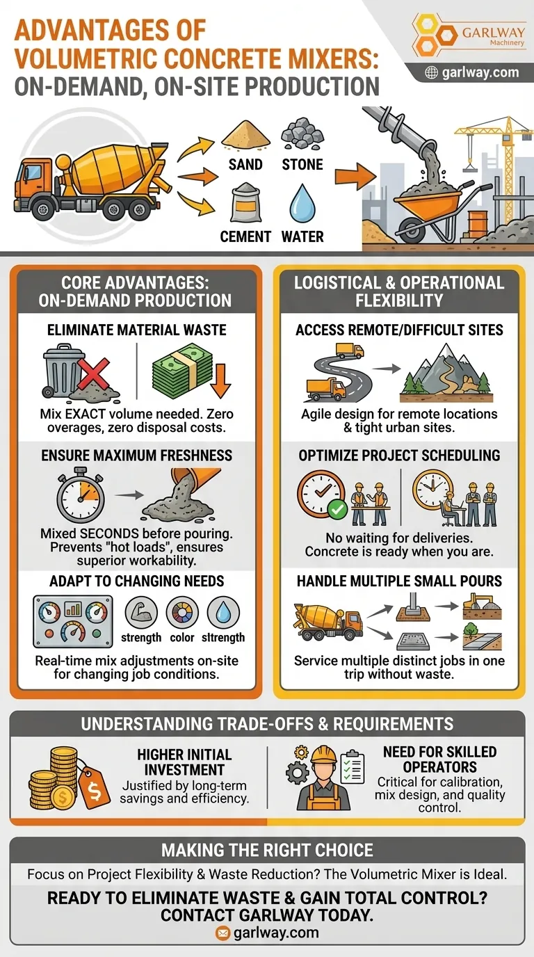 Quels sont les avantages des malaxeurs à béton volumétriques ? Mélange à la demande pour zéro déchet et flexibilité maximale Guide Visuel