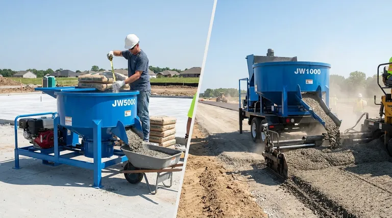 콘크리트 믹서의 두 가지 주요 유형은 무엇인가요? 프로젝트 규모에 맞는 믹서 선택