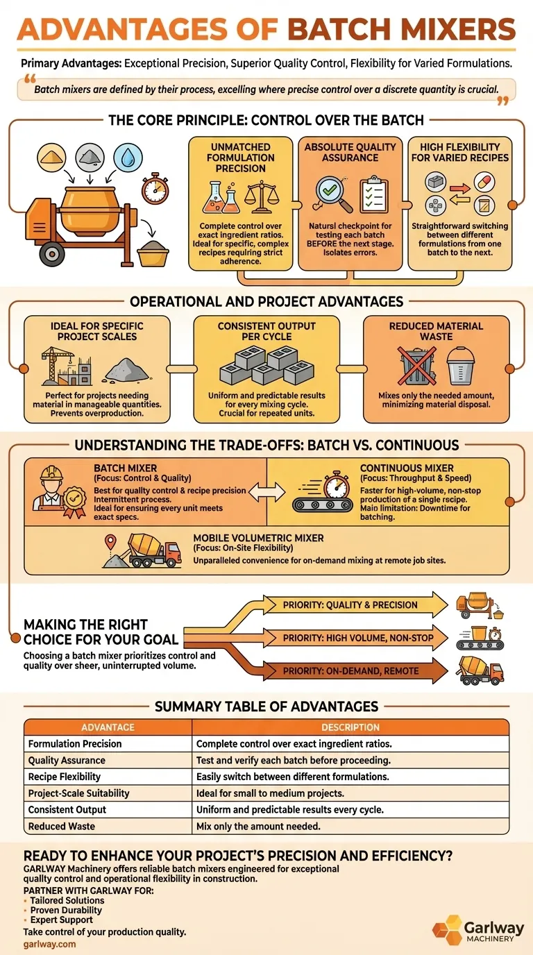배치 믹서 사용의 장점은 무엇인가요? 탁월한 품질 관리 및 유연성 확보 시각적 가이드