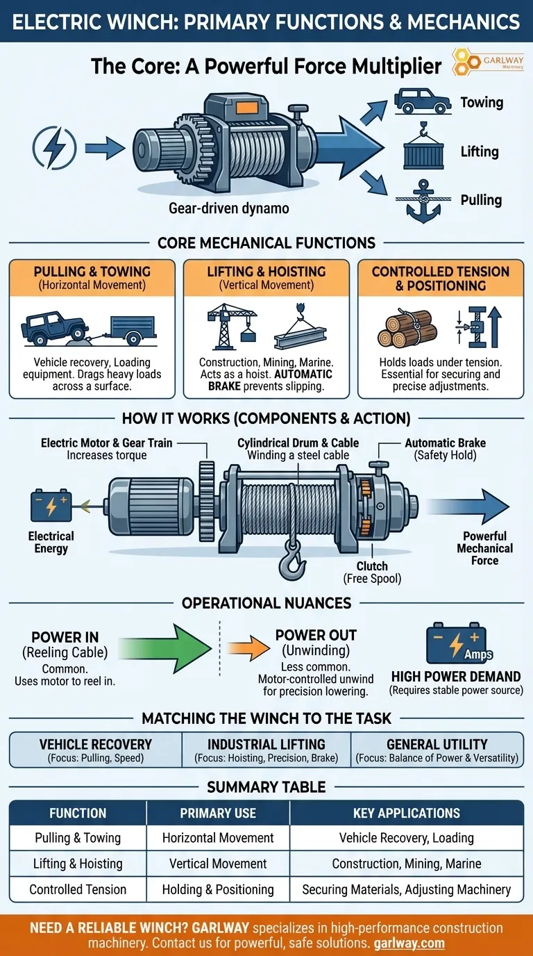 ¿Cuáles son las funciones principales de un cabrestante eléctrico? Una guía para tirar, levantar y remolcar Guía Visual