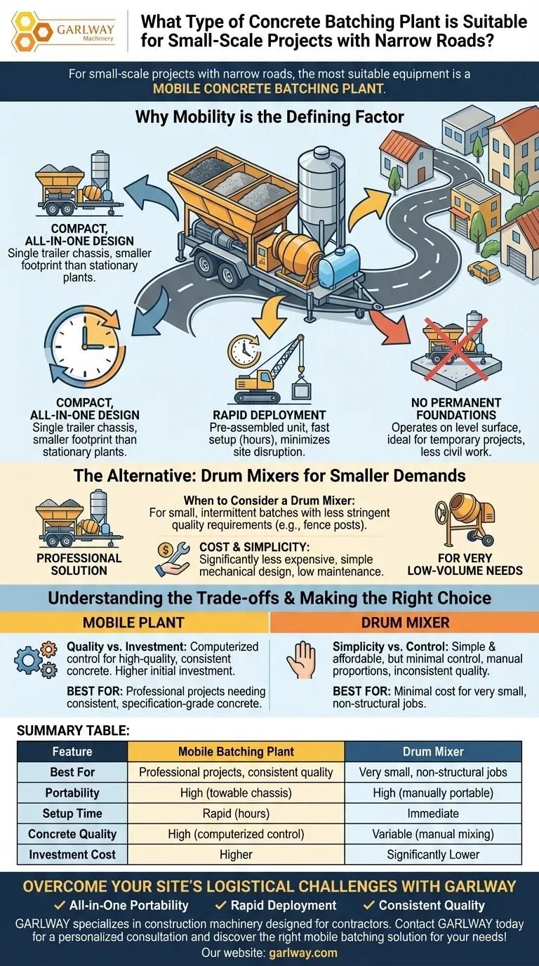 Quel type de centrale à béton est adapté aux petits projets avec des routes étroites ? Guide Visuel