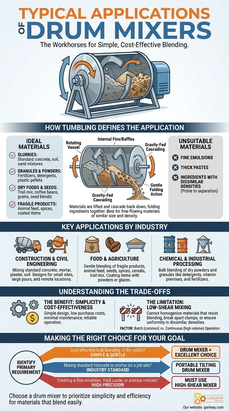 ما هي التطبيقات النموذجية لخلاطات الأسطوانات؟ مثالية للخلط البسيط والفعال من حيث التكلفة دليل مرئي
