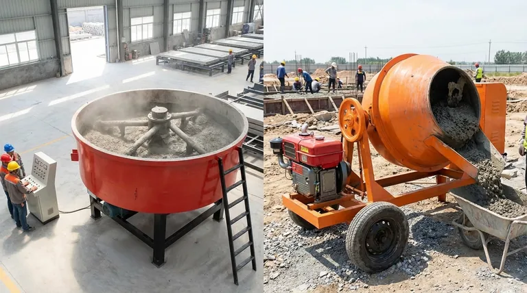 كيف يختلف الخلاطان الكوكبي والخلاط الأسطواني في التصميم والتنقل؟ اختر الخلاط المناسب لمشروعك