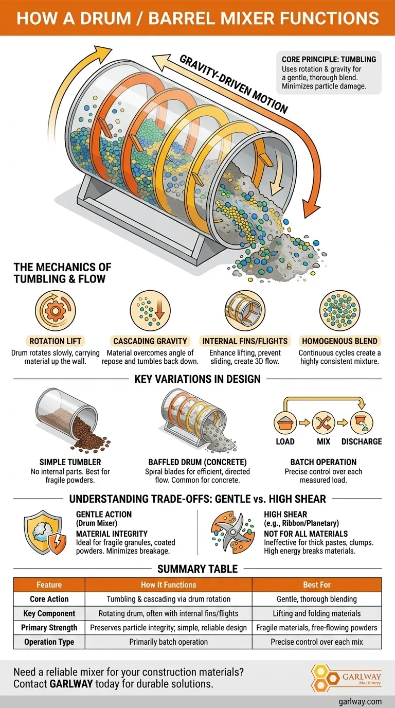 드럼/배럴 믹서는 어떻게 작동하나요? 부드럽고 효율적인 혼합 마스터 시각적 가이드