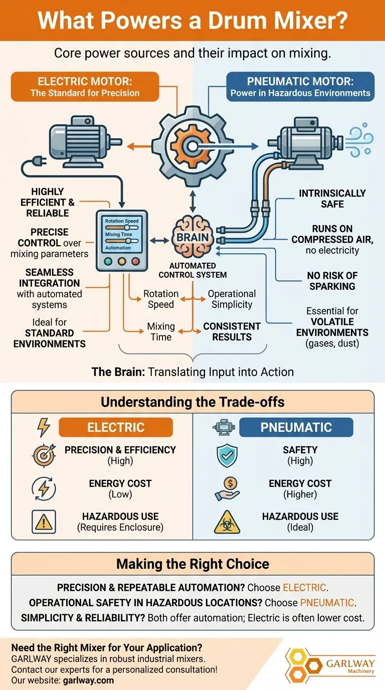 드럼 믹서의 동력원은 무엇인가요? 혼합 요구 사항에 따른 전기 모터 대 공압 모터 시각적 가이드