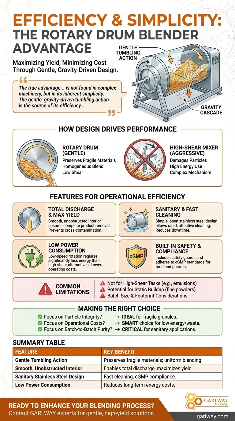 ما هي الميزات التي تجعل خلاطات الأسطوانة الدوارة فعالة وسهلة التشغيل؟ افتح المزج اللطيف ومنخفض التكلفة دليل مرئي