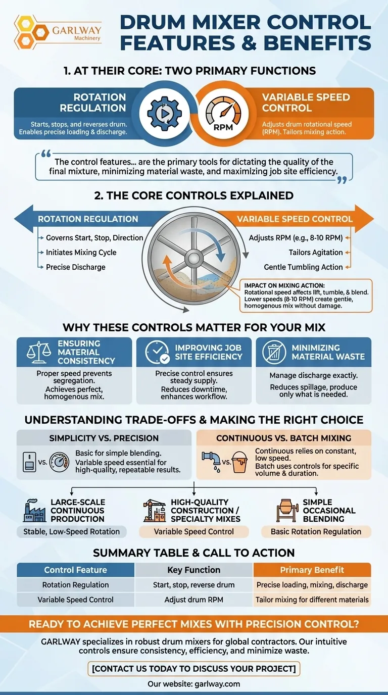 드럼 믹서에서 사용할 수 있는 제어 기능은 무엇인가요? 일관된 품질을 위한 마스터 믹싱 시각적 가이드