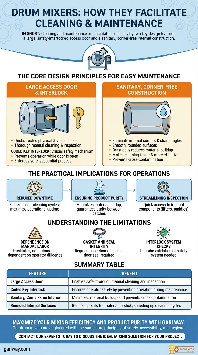 드럼 믹서의 청소 및 유지보수는 어떻게 이루어지나요? 안전하고 효율적인 운영 달성 시각적 가이드
