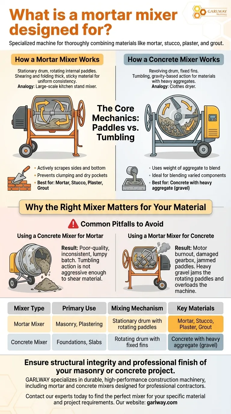 À quoi sert un malaxeur à mortier ? La clé pour des mélanges de maçonnerie parfaits Guide Visuel