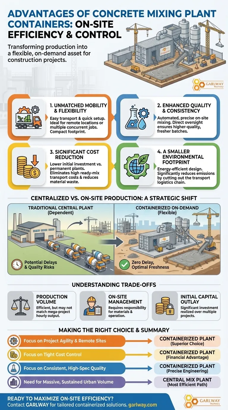 콘크리트 혼합 플랜트 컨테이너 사용의 주요 이점은 무엇인가요? 현장 효율성 증대 및 비용 절감 시각적 가이드