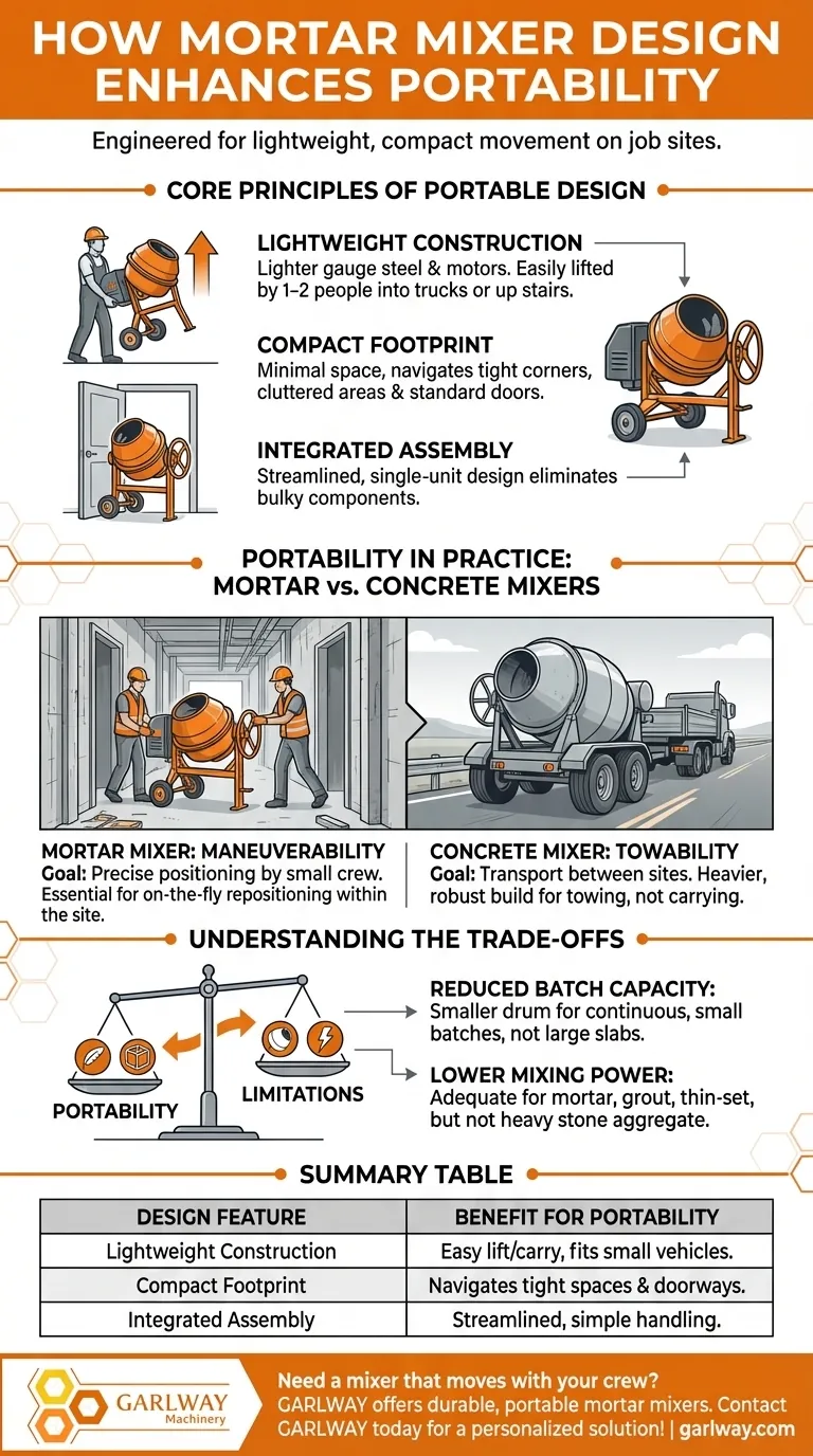 Comment la conception des mélangeurs de mortier améliore-t-elle la portabilité ? Conçu pour une maniabilité facile sur les chantiers restreints Guide Visuel