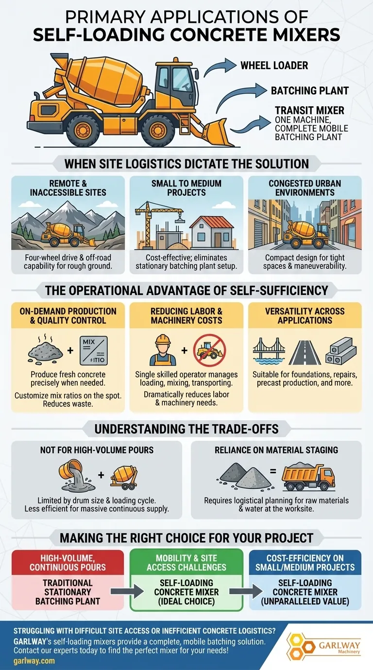 자가 로딩 콘크리트 믹서의 주요 적용 분야는 무엇입니까? 외딴 현장 및 좁은 공간에 이상적 시각적 가이드