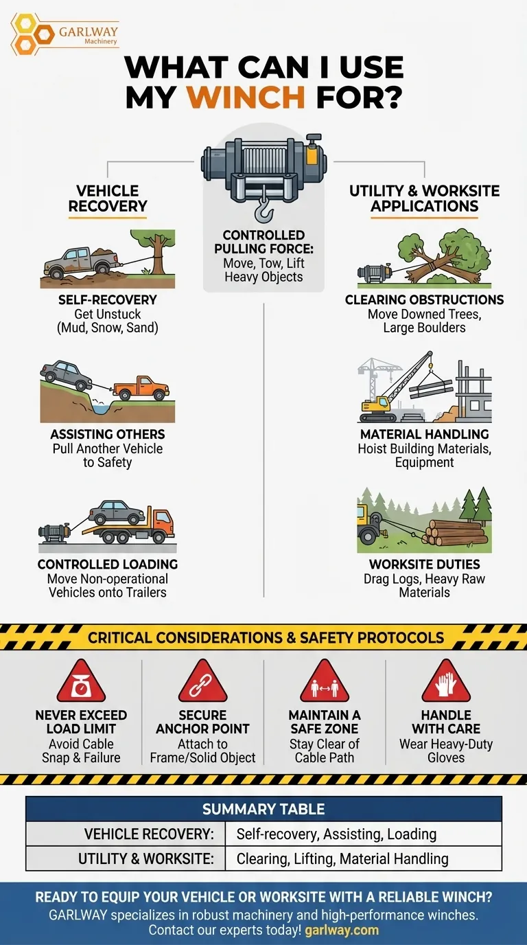 윈치를 무엇에 사용할 수 있나요? 복구 및 중량물 리프팅을 위한 강력한 기능 활용 시각적 가이드