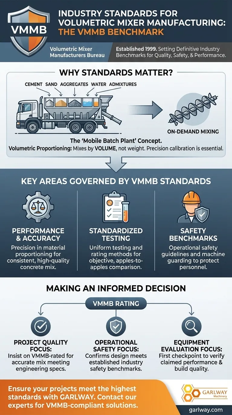 ما هي معايير الصناعة التي تحكم تصنيع الخلاطات الحجمية؟ دليل VMMB للجودة والسلامة دليل مرئي