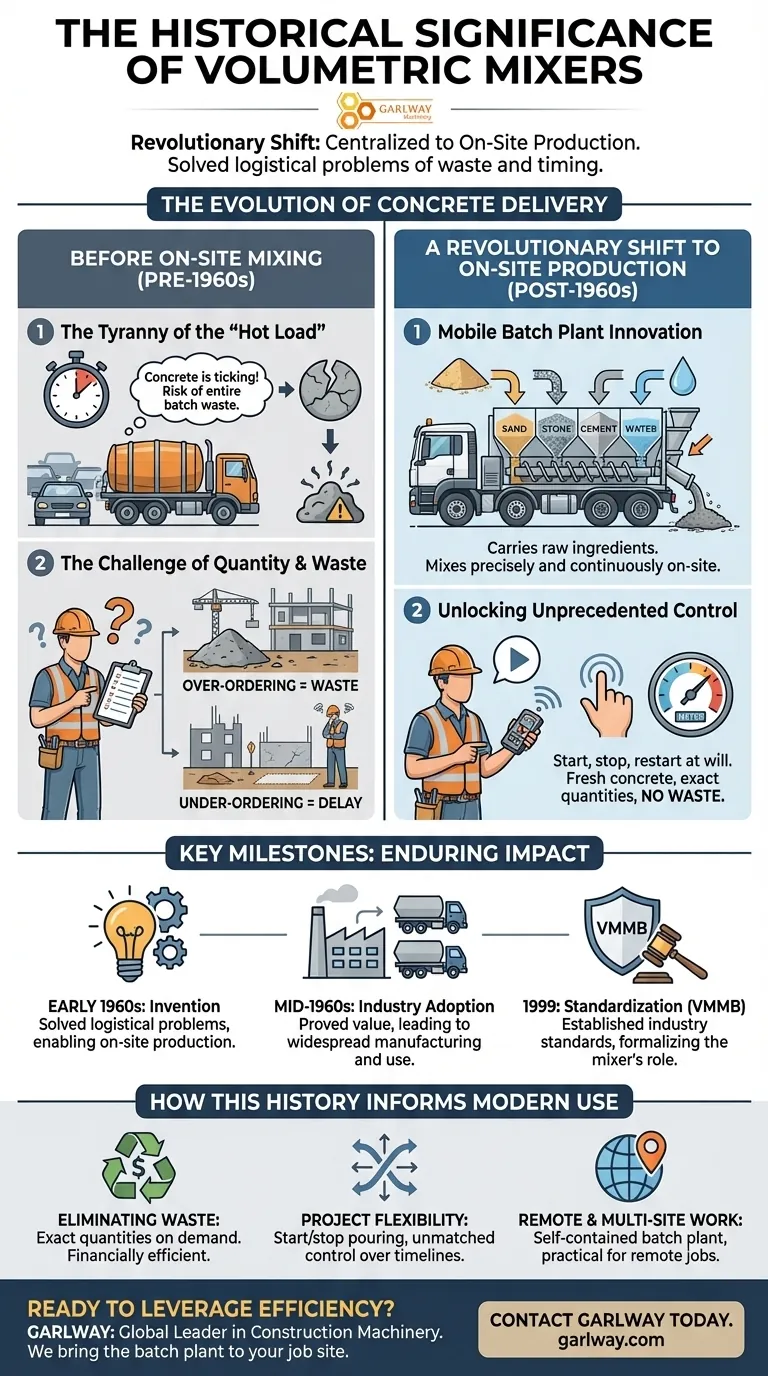 ¿Cuál es la importancia histórica de las mezcladoras volumétricas? Revolucionando la producción de concreto en el sitio Guía Visual