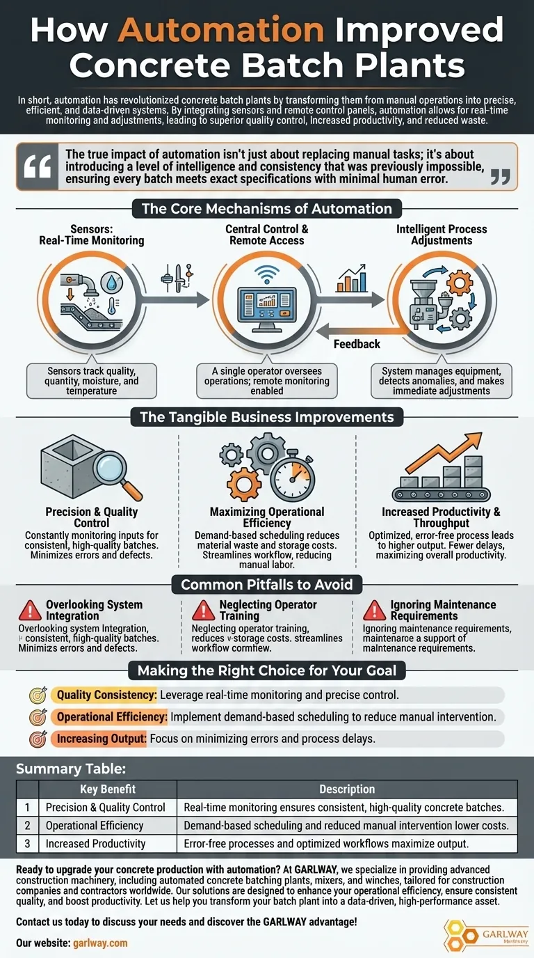 자동화가 콘크리트 배치 플랜트를 어떻게 개선했습니까? 효율성 및 품질 향상 시각적 가이드