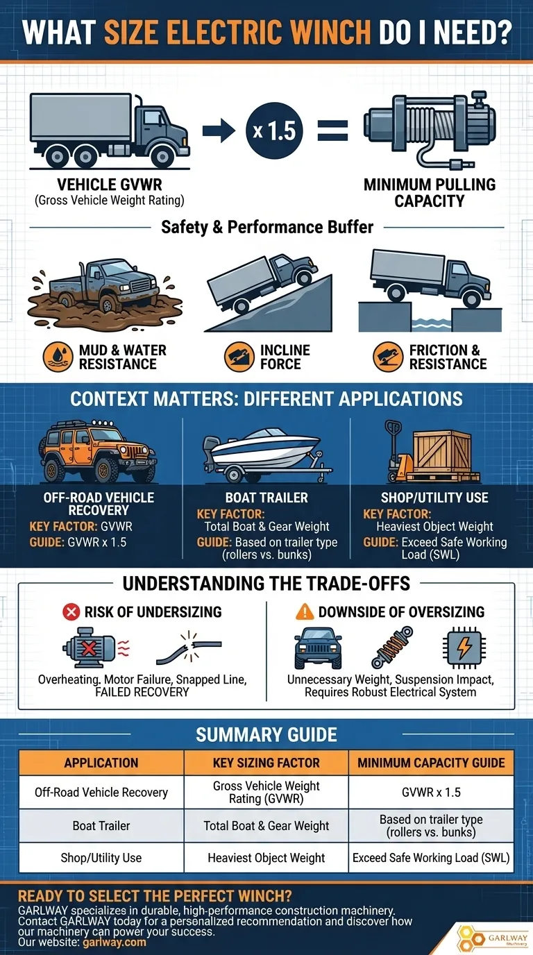 어떤 크기의 전기 윈치를 사용해야 하나요? 안전한 복구를 위한 적정 용량 찾기 시각적 가이드
