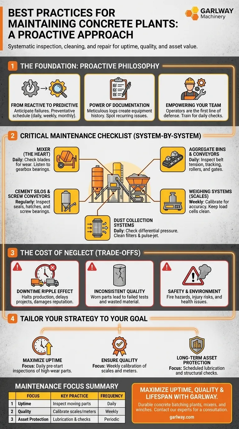 Quelles sont les meilleures pratiques pour l'entretien des centrales à béton ? Un guide proactif pour maximiser le temps de fonctionnement et la qualité Guide Visuel