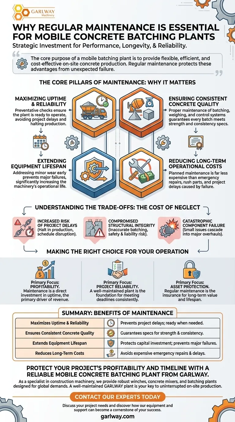 Pourquoi la maintenance régulière est-elle importante pour les centrales à béton mobiles ? Protégez votre investissement et maximisez votre temps de fonctionnement Guide Visuel
