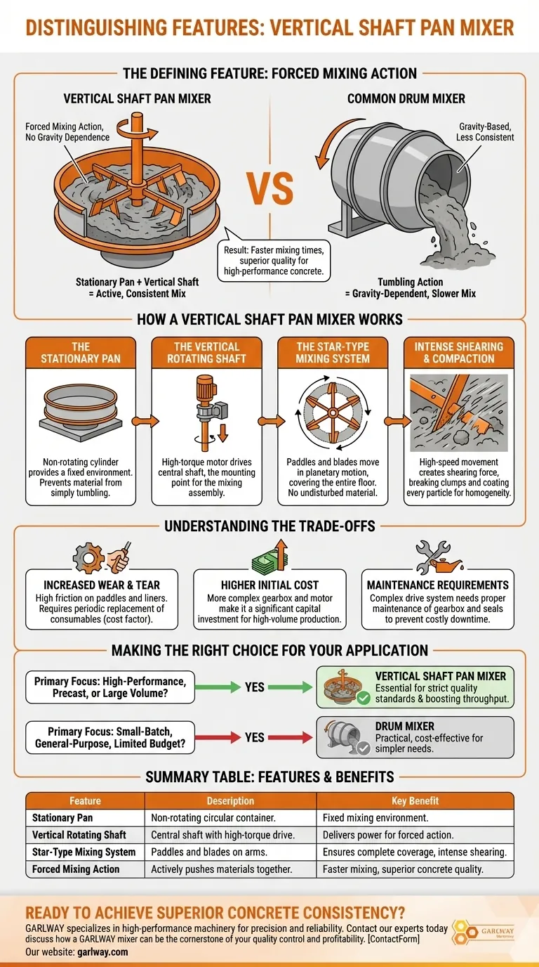 Was sind die Unterscheidungsmerkmale eines Vertikalwellen-Zwangsmischers? Überlegene Homogenität für anspruchsvollen Beton Visuelle Anleitung