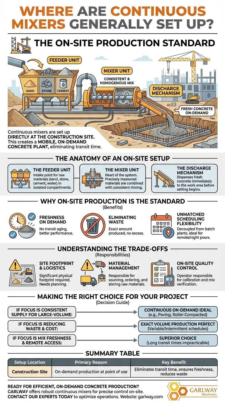 連続ミキサーは一般的にどこに設置されますか？最大限の効率と新鮮なコンクリートのための現場設置 ビジュアルガイド