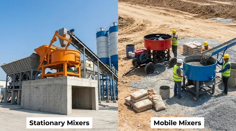 Comment les bétonnières sont-elles classées en fonction de leurs méthodes d'installation ? Présentation des bétonnières fixes et mobiles