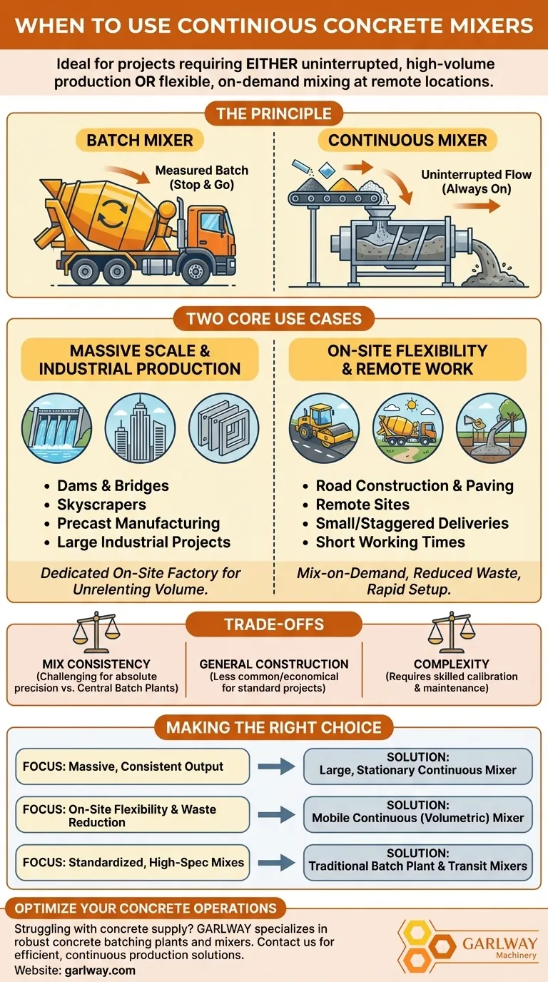 연속 믹서는 어떤 유형의 프로젝트에 일반적으로 사용됩니까? 대규모 및 유연한 작업에 이상적 시각적 가이드
