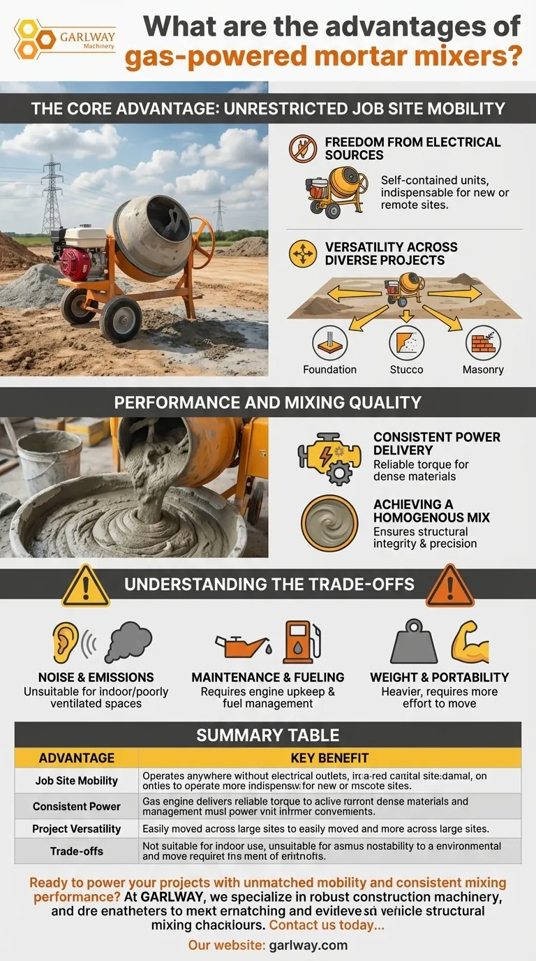 가스 동력 모르타르 믹서의 장점은 무엇인가요? 현장에서의 비교할 수 없는 자유를 누리세요 시각적 가이드