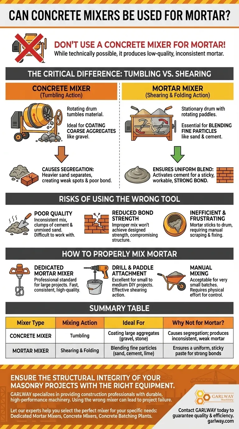 モルタルにコンクリートミキサーを使用できますか？間違ったミキサーがあなたの建物を損なう理由 ビジュアルガイド
