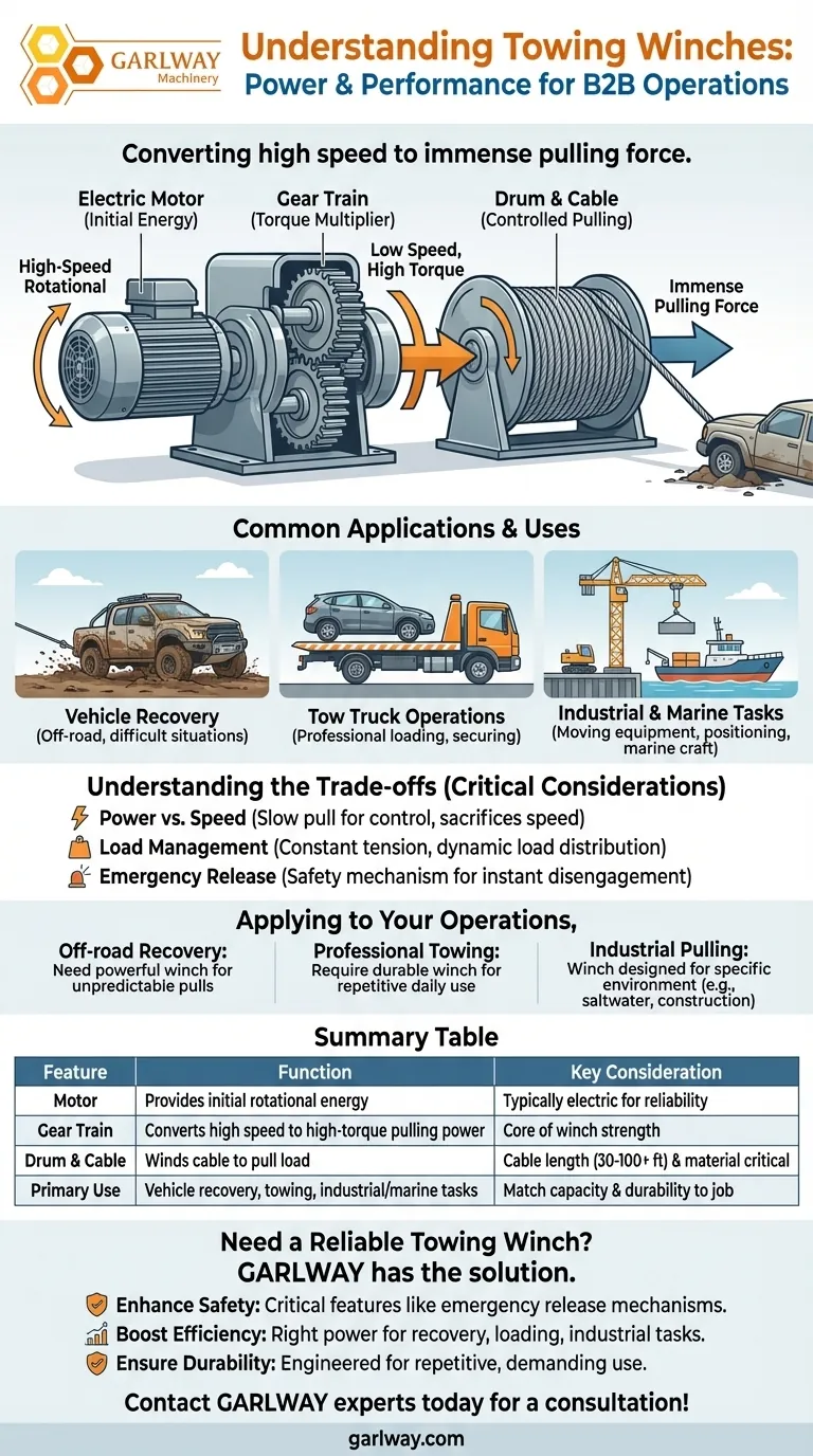 견인 윈치는 무엇을 하나요? 마스터 제어식 중장비 견인력 시각적 가이드