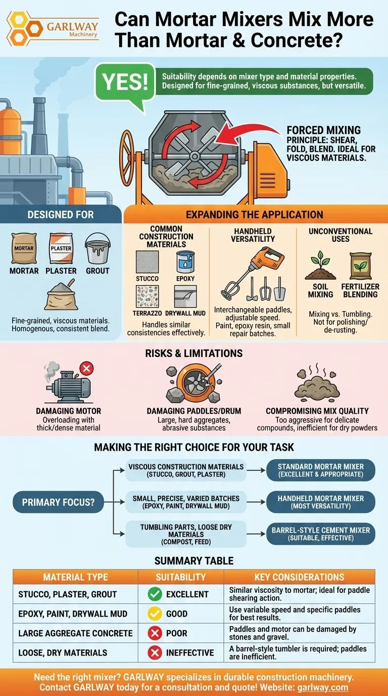 Les malaxeurs à mortier peuvent-ils être utilisés pour des matériaux autres que le mortier et le béton ? Maximisez la polyvalence de votre malaxeur Guide Visuel