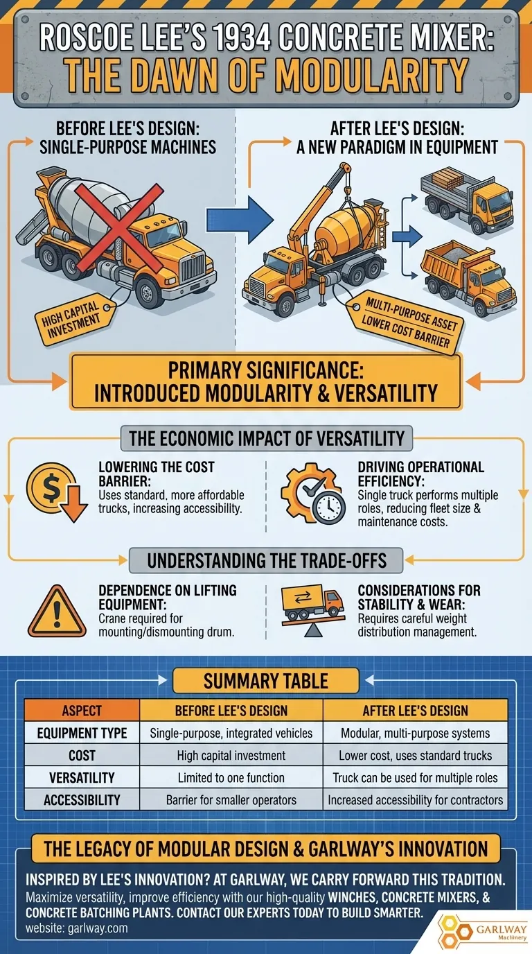Quelle a été l'importance de la conception de bétonnière de Roscoe Lee en 1934 ? Pionnier des équipements de construction modulaires Guide Visuel