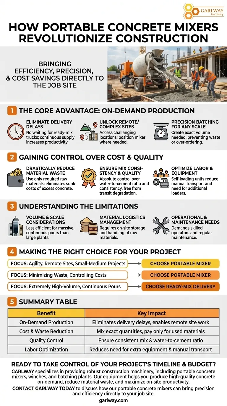 Comment une bétonnière portable bénéficie-t-elle aux projets de construction ? Augmentez l'efficacité et réduisez les coûts sur site Guide Visuel