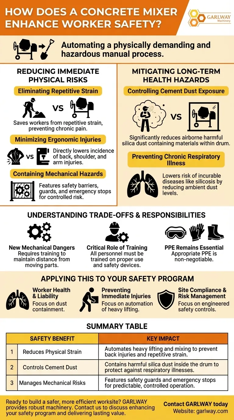 How does a concrete mixer enhance worker safety? Reduce Injury Risk and Improve Site Compliance Visual Guide