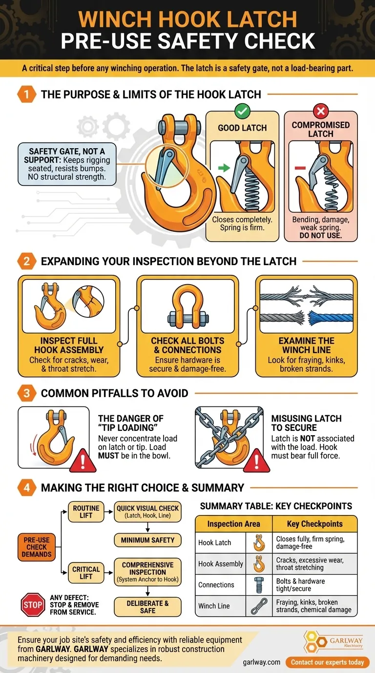 Que faut-il vérifier sur le loquet du crochet avant d'utiliser le treuil ? Assurer une opération de treuillage sûre et efficace Guide Visuel