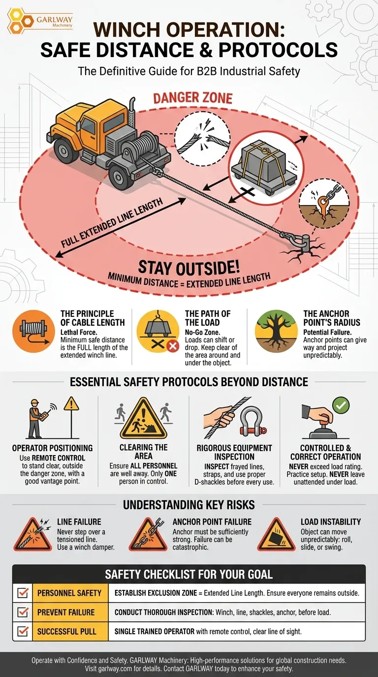 윈치 작동 중 유지해야 하는 거리는 얼마입니까? 중요 안전 구역 정의 시각적 가이드