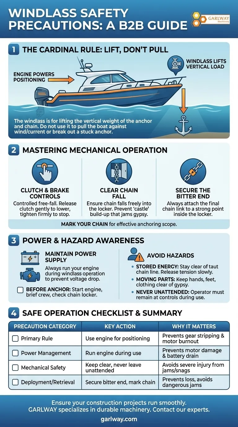 ¿Qué precauciones se deben tomar al usar un molinete? Proteja su embarcación y su tripulación Guía Visual